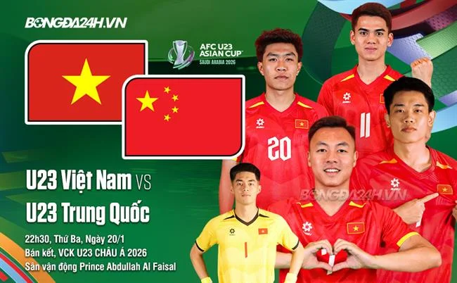 Biểu tượng hỏi đáp và hỗ trợ khách hàng